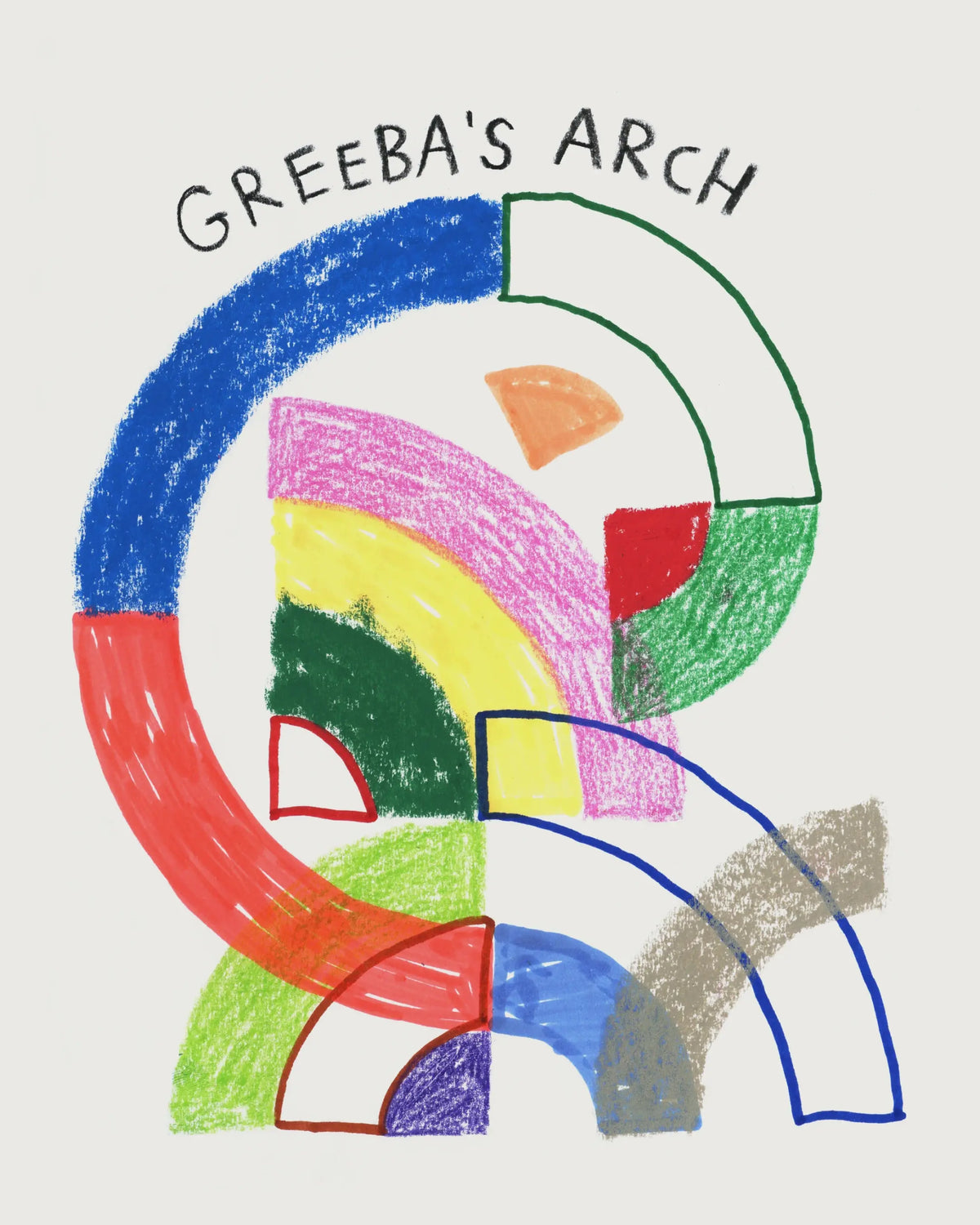 Greeba's Arches